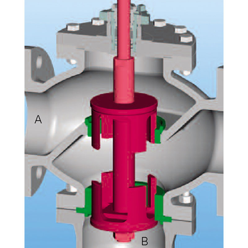 Thermostatic 3 Way Control Valves