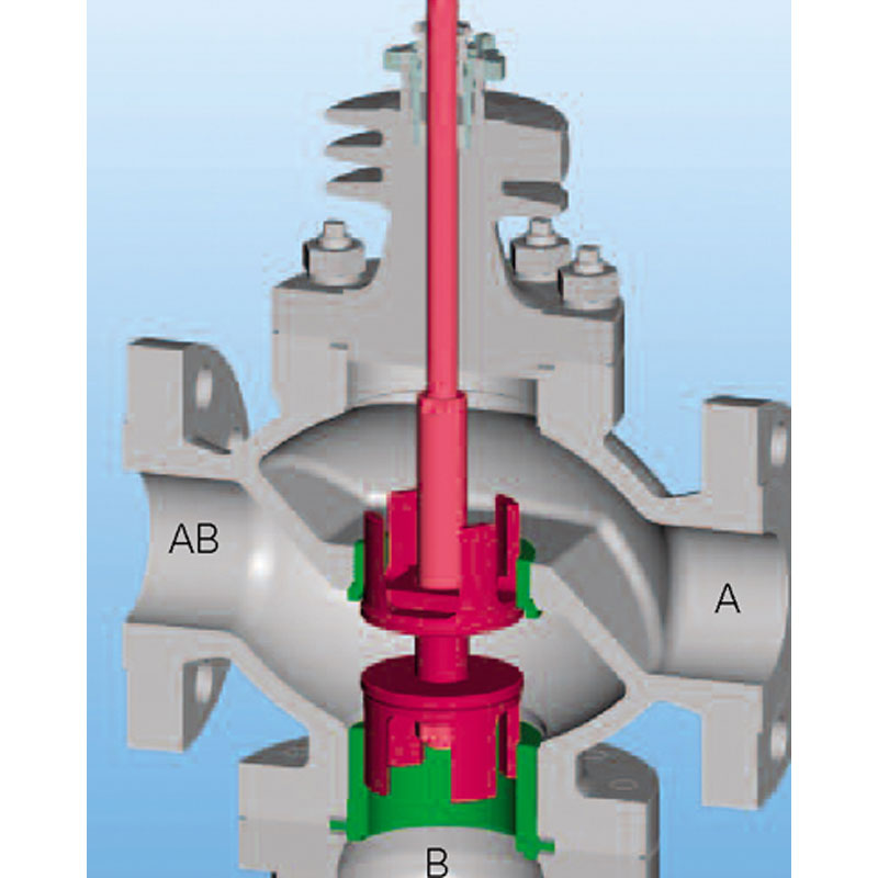 Pneumatic 3-way control valve